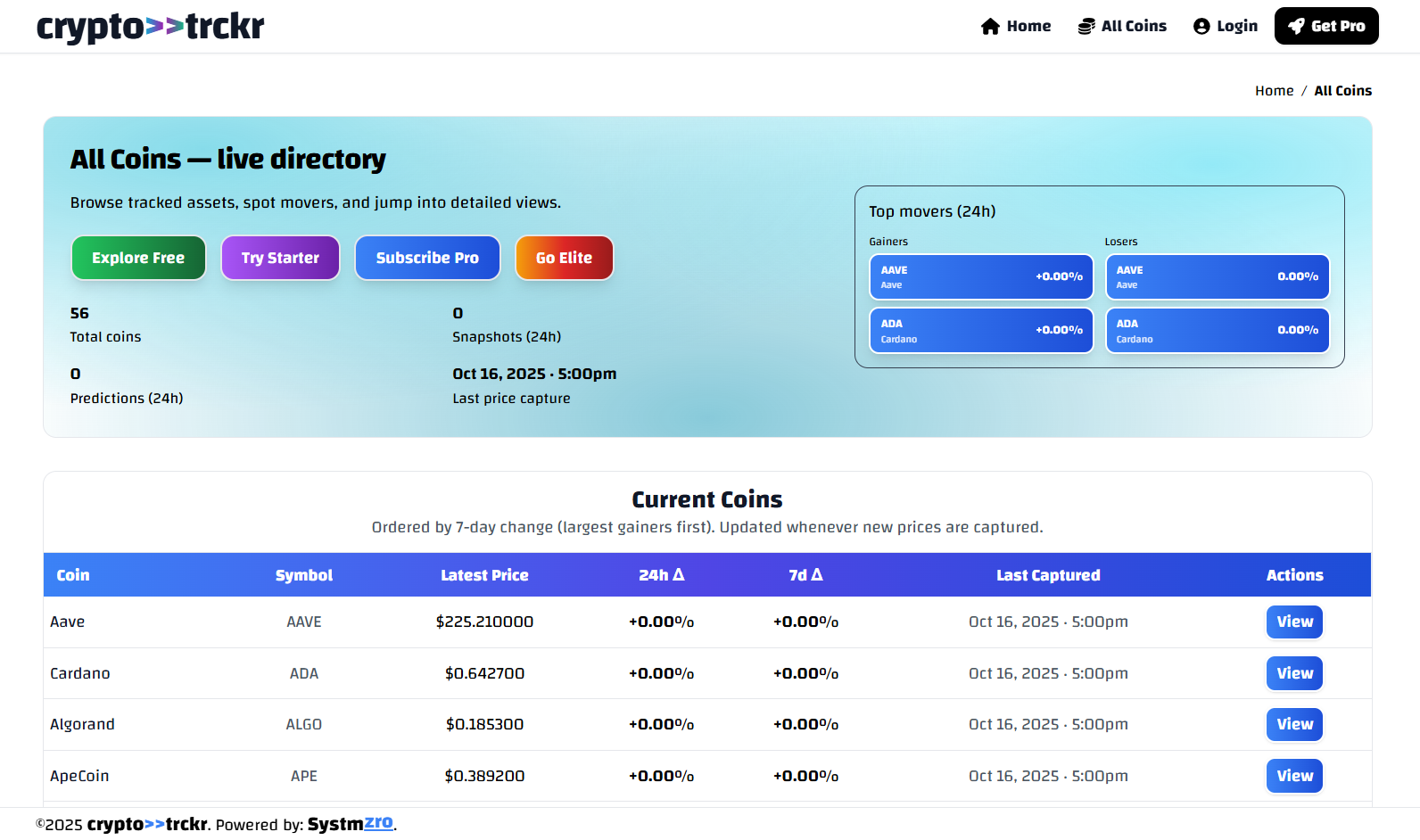 CryptoTrckr.com