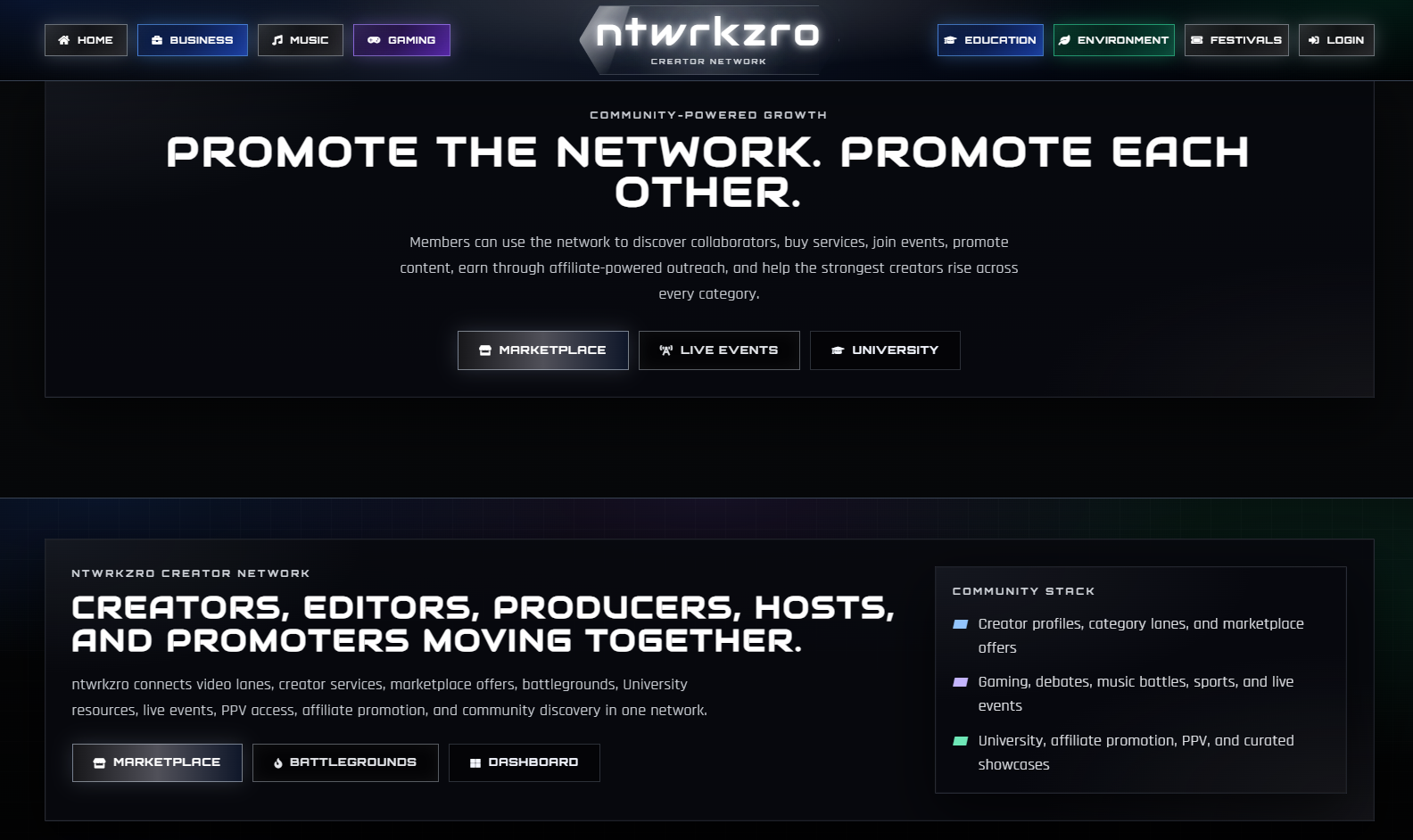 ntwrkzro.com
