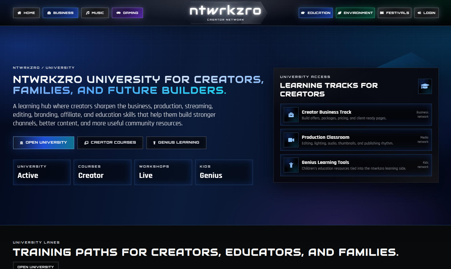 ntwrkzro.com