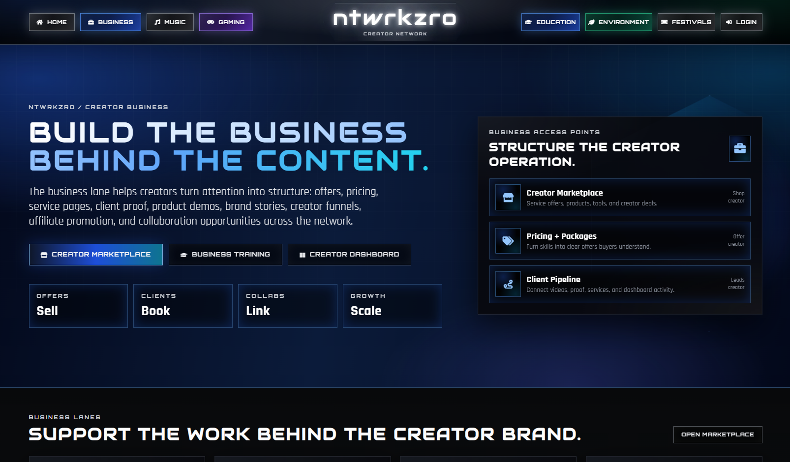 ntwrkzro.com