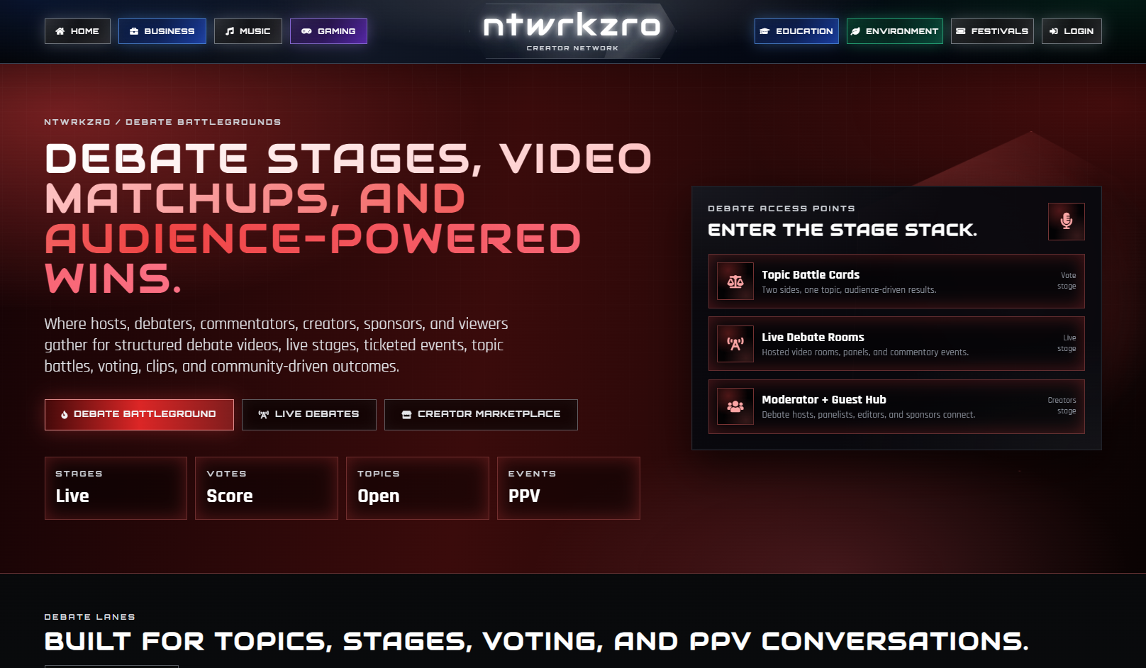 ntwrkzro.com